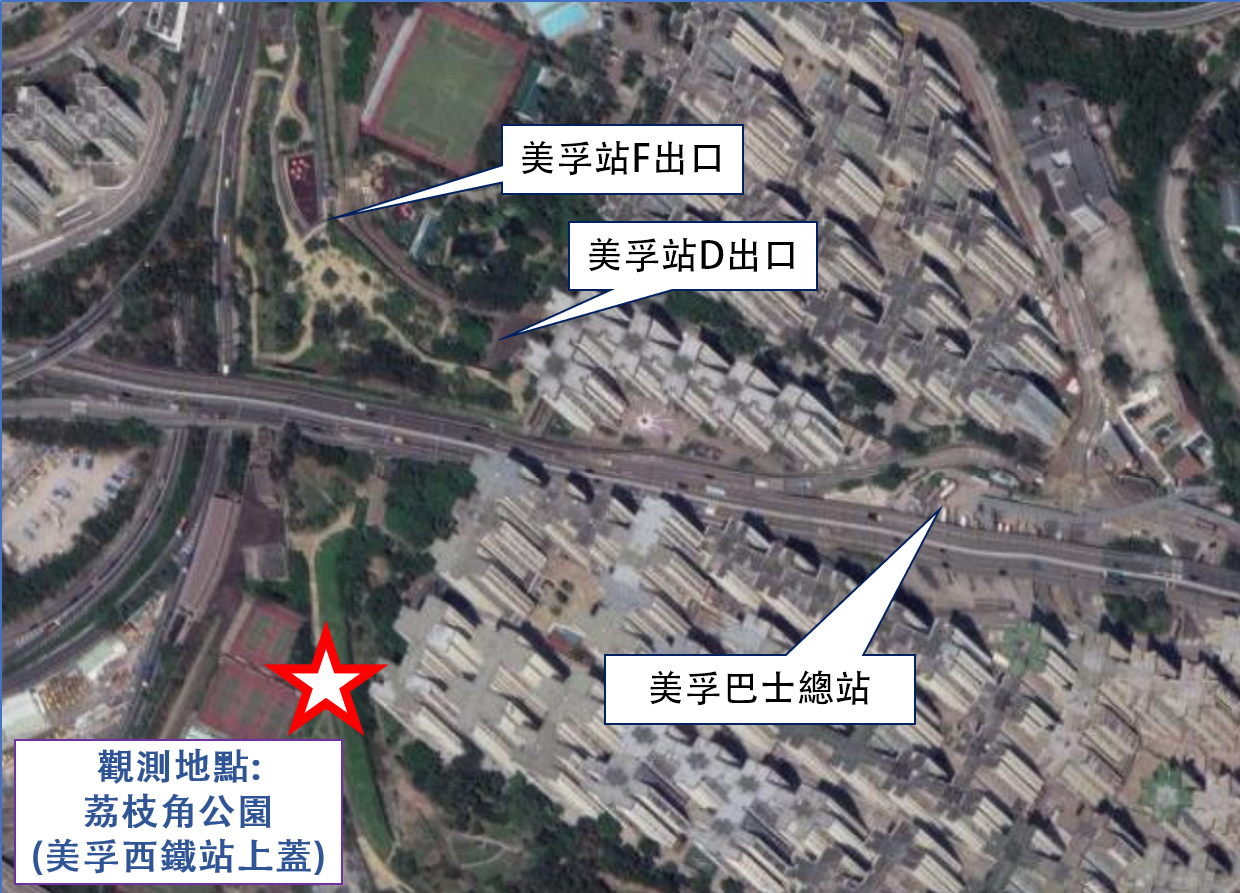 觀測地點