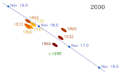 2000.gif (5308 bytes)